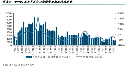 重磅消息突至，資金聞訊而動，地產(chǎn)ETF（159707）單日凈流入751萬元！若存量房貸利率下調(diào)，影響如何？