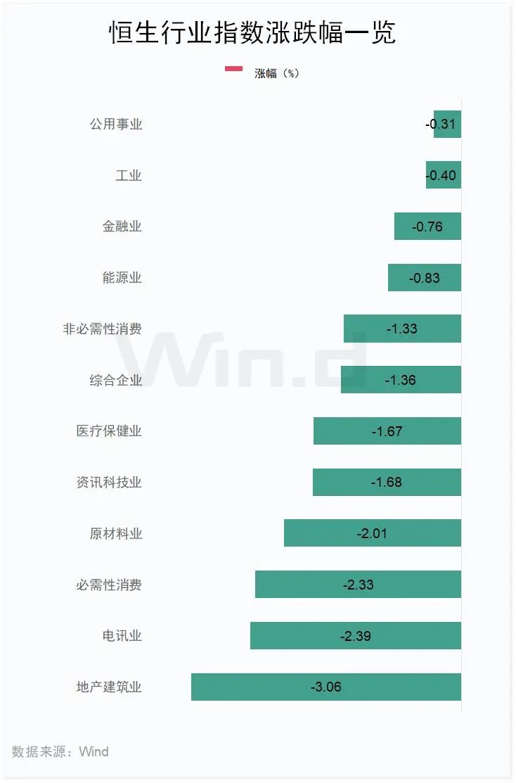 南向資金，大舉買入