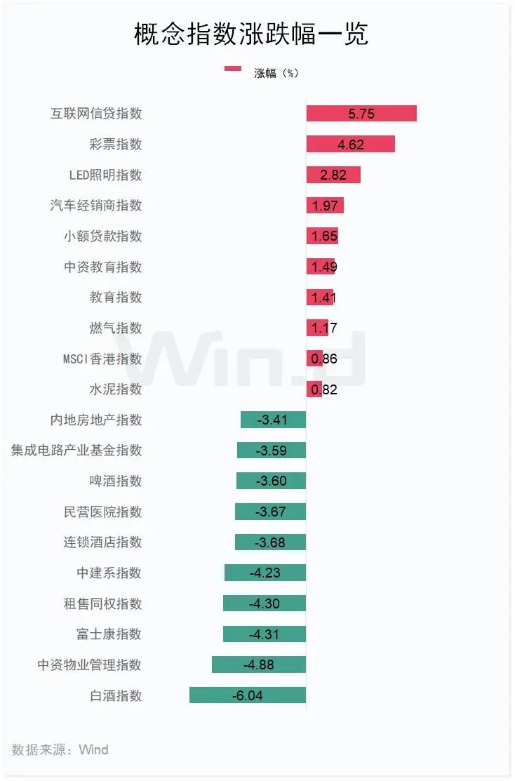 南向資金，大舉買入