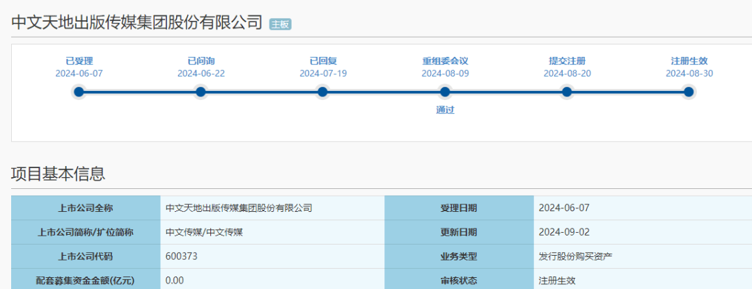 并購重組，一天兩單注冊生效！