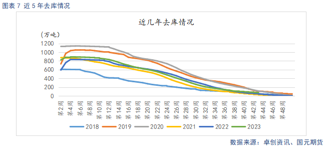 【蘋果】中秋備貨提振需求 冷庫舊果降價走量