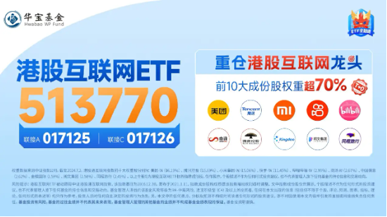 微信蘋果二選一？花旗力挺騰訊，港股互聯(lián)網(wǎng)ETF（513770）盤中漲逾1%