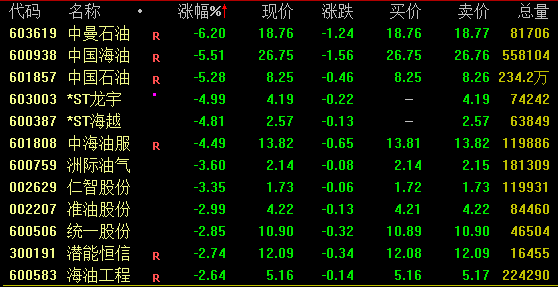 尾盤強(qiáng)勢漲停！深交所披露