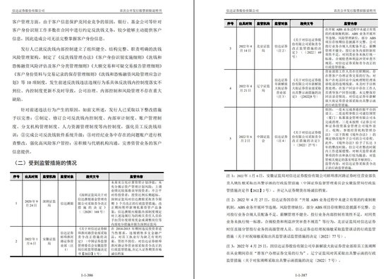 一場(chǎng)關(guān)于信達(dá)證券高管“違法失信”大爭(zhēng)論  第11張