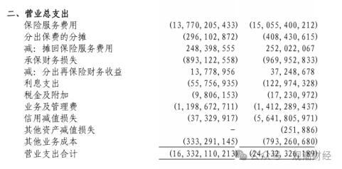 平安養(yǎng)老迎臨時(shí)總經(jīng)理 “將帥”均為銀行系 高管團(tuán)隊(duì)更新?lián)Q代 “75后”近7成  第12張