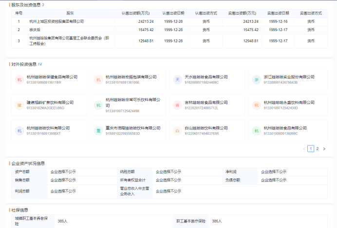 娃哈哈集團(tuán)：又發(fā)緊急聲明！新愁舊怨難解，遺留問(wèn)題很多，宗馥莉面臨內(nèi)耗不少