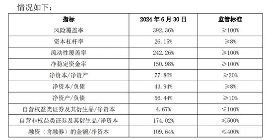 中信證券解禁9.31億股，市值177億！財通證券黃偉建到齡退休，海通資管女將路穎出任海富通基金掌門