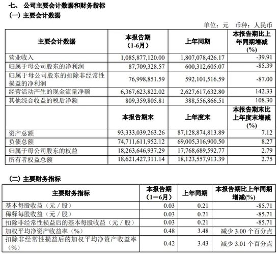 中信證券解禁9.31億股，市值177億！財通證券黃偉建到齡退休，海通資管女將路穎出任海富通基金掌門