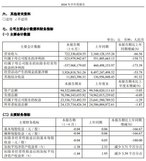 中信證券解禁9.31億股，市值177億！財通證券黃偉建到齡退休，海通資管女將路穎出任海富通基金掌門  第30張