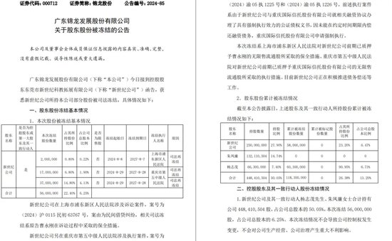 中信證券解禁9.31億股，市值177億！財通證券黃偉建到齡退休，海通資管女將路穎出任海富通基金掌門  第45張