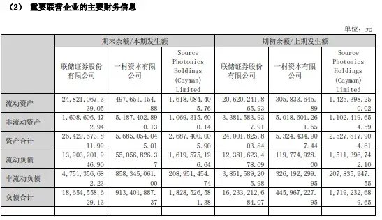 中信證券解禁9.31億股，市值177億！財通證券黃偉建到齡退休，海通資管女將路穎出任海富通基金掌門  第46張