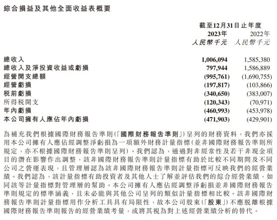 中信證券解禁9.31億股，市值177億！財通證券黃偉建到齡退休，海通資管女將路穎出任海富通基金掌門  第50張