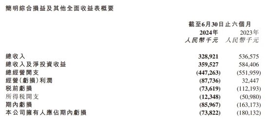 中信證券解禁9.31億股，市值177億！財通證券黃偉建到齡退休，海通資管女將路穎出任海富通基金掌門  第51張