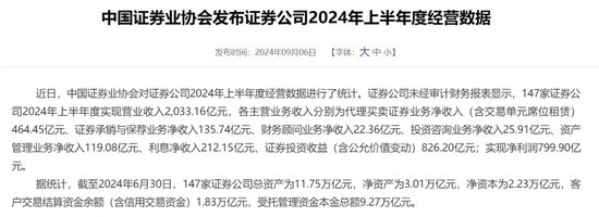 中信證券解禁9.31億股，市值177億！財通證券黃偉建到齡退休，海通資管女將路穎出任海富通基金掌門  第57張