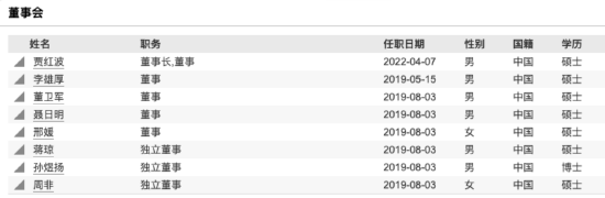 淳厚基金內(nèi)斗不斷：淳厚鑫淳一年持有成立三年規(guī)模縮水超4億元 近三年業(yè)績(jī)跌超48%