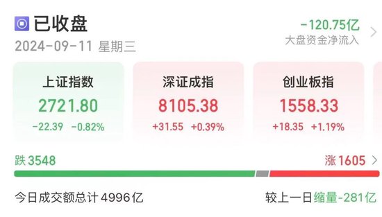 突發(fā)跳水！股價(jià)大跌超70%，發(fā)生了什么？