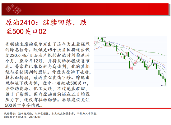 中天期貨:生豬回到區(qū)間震蕩 純堿小陽線