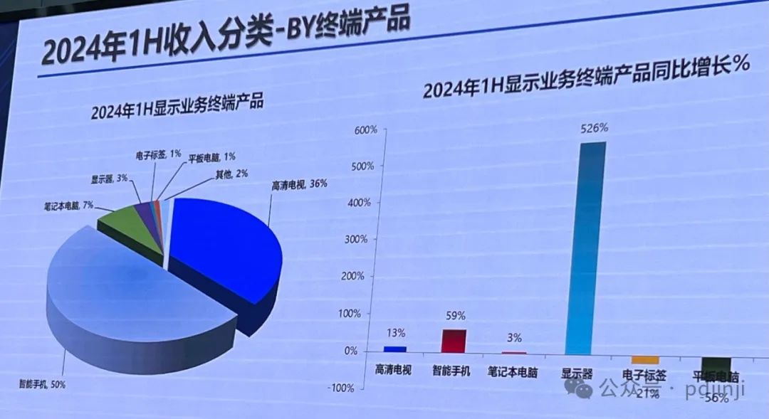 莊家也炒出口數(shù)據(jù)？  第3張