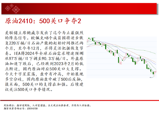 中天期貨:生豬回到區(qū)間震蕩 站上17000