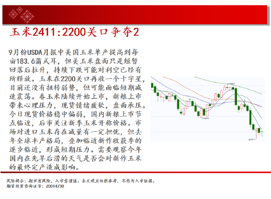 中天期貨:生豬回到區(qū)間震蕩 站上17000