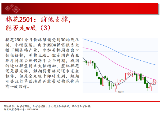 中天期貨:生豬回到區(qū)間震蕩 站上17000  第13張