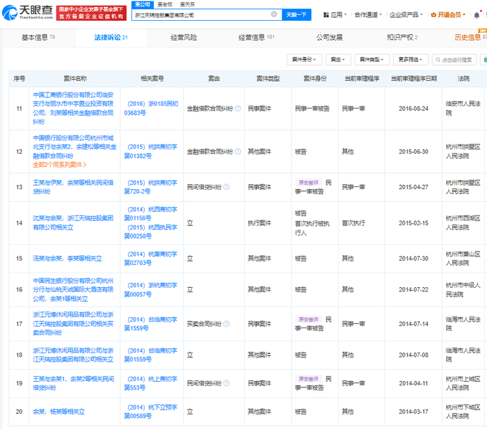 失聯(lián)、爆雷、四連跌停，創(chuàng)興資源老板余增云的百億華僑系風(fēng)波不斷