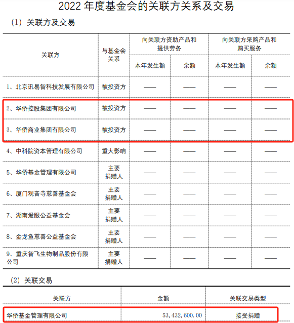 失聯(lián)、爆雷、四連跌停，創(chuàng)興資源老板余增云的百億華僑系風(fēng)波不斷  第17張