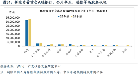 重磅！戴康：中國(guó)大資管：如何贏在下一個(gè)時(shí)代？公募基金“1+4”戰(zhàn)略  第24張