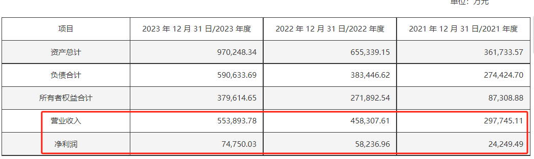 突然！又一家宣布：終止！  第2張