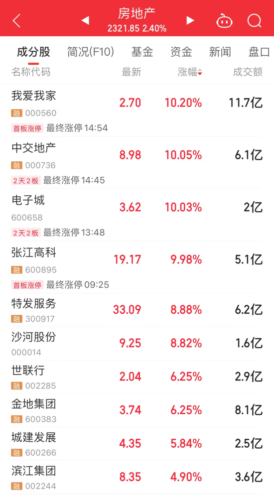 突發(fā)利空，一次性手套龍頭“中槍”？馬斯克旗下腦機(jī)接口公司新進(jìn)展，這些概念股被機(jī)構(gòu)盯上  第2張