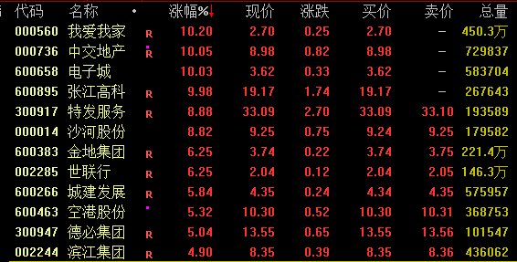 中字頭重大重組，明日復(fù)牌！價格確定  第2張