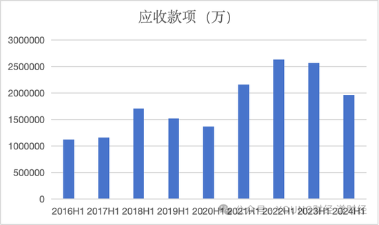 五糧液，白酒老二的地位很舒服