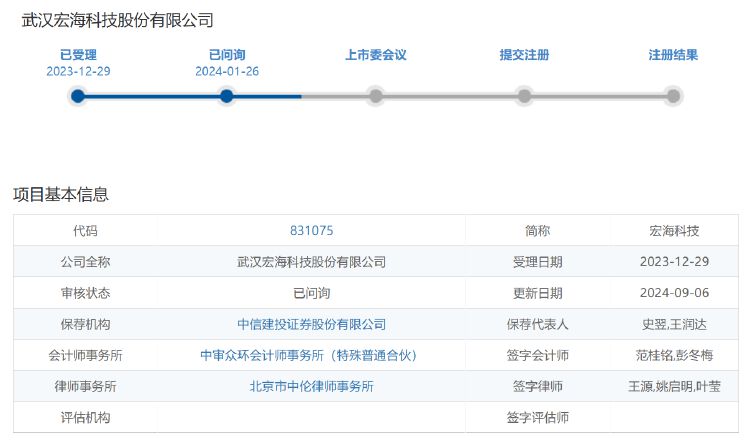 IPO雷達(dá)｜宏?？萍蓟忌稀按罂蛻粢蕾嚢Y”暗藏風(fēng)險(xiǎn)，業(yè)績(jī)?cè)鲩L(zhǎng)持續(xù)性受質(zhì)疑