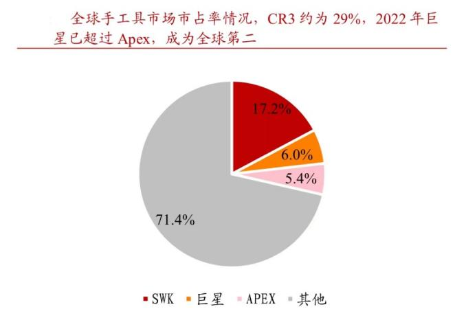 爆發(fā)！002444，亞洲第一，A股最能賺錢的現(xiàn)金奶牛！