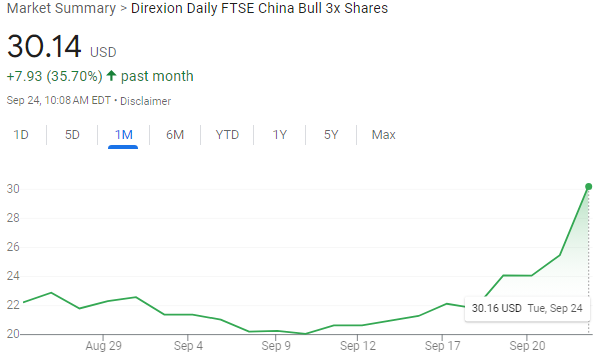 中國資產(chǎn)全面爆發(fā)！多家外資機(jī)構(gòu)發(fā)聲，大摩：A股或跑贏新興市場  第1張