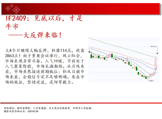 中天期貨:原油反彈出現(xiàn) 棕櫚繼續(xù)拉高