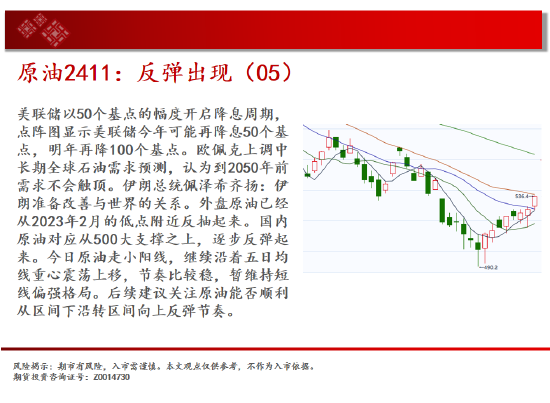 中天期貨:原油反彈出現(xiàn) 棕櫚繼續(xù)拉高