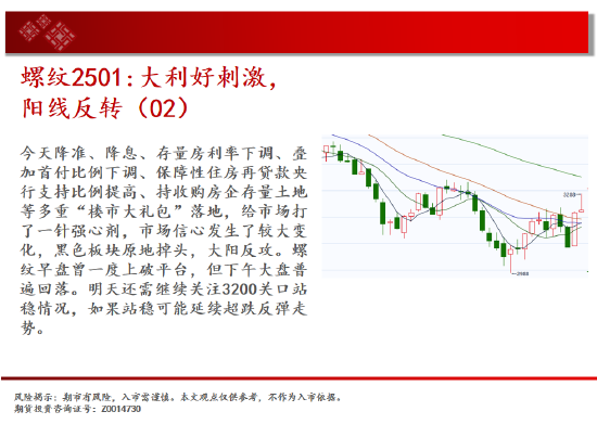 中天期貨:原油反彈出現(xiàn) 棕櫚繼續(xù)拉高