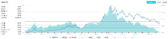 吃喝事大！食品ETF（515710）罕見(jiàn)漲停！基金經(jīng)理火線解讀，超百億主力資金涌入