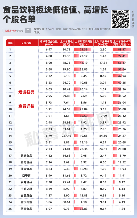 牛氣沖天！“民間股神”林園神預(yù)判：A股機(jī)會(huì)幾十年難遇，膽大離發(fā)財(cái)不遠(yuǎn)、抓住時(shí)機(jī)!