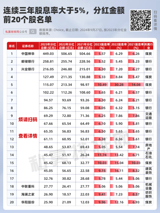 牛氣沖天！“民間股神”林園神預(yù)判：A股機(jī)會(huì)幾十年難遇，膽大離發(fā)財(cái)不遠(yuǎn)、抓住時(shí)機(jī)!