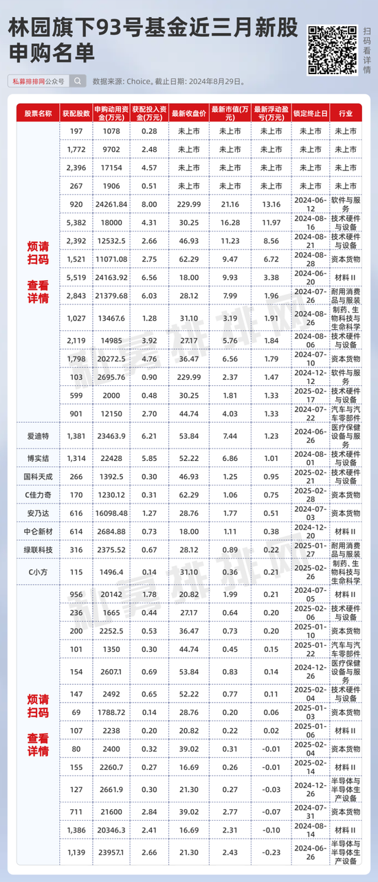 牛氣沖天！“民間股神”林園神預(yù)判：A股機(jī)會(huì)幾十年難遇，膽大離發(fā)財(cái)不遠(yuǎn)、抓住時(shí)機(jī)!