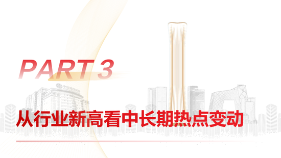 中信建投策略陳果：哪些熱點有望繼續(xù)上漲？  第14張