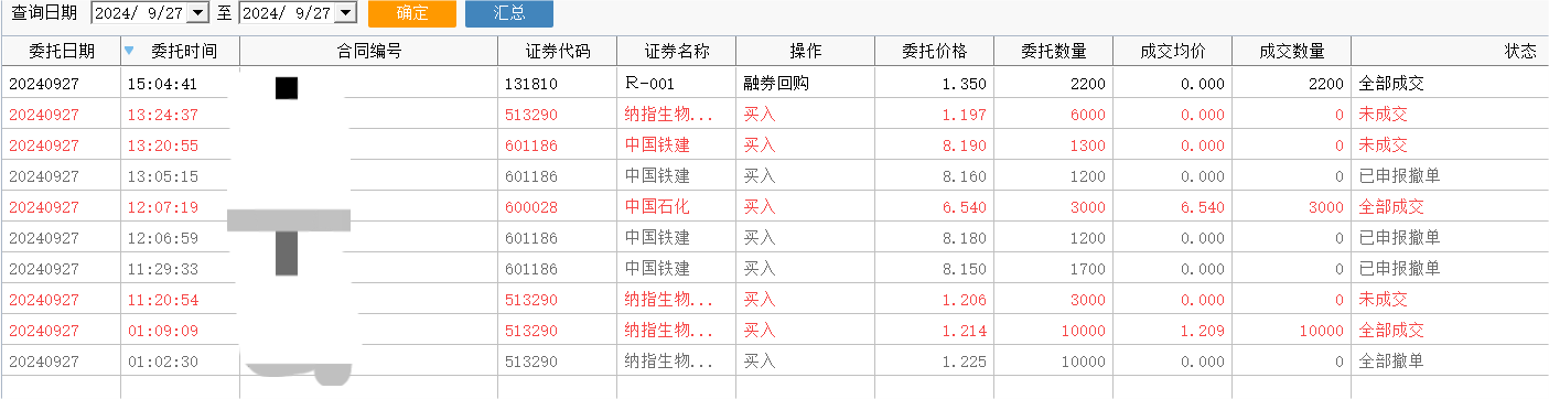 上交所系統(tǒng)宕機(jī)余波：部分券商暫停隔日委托，投資者陸續(xù)看到“遲來(lái)的成交”