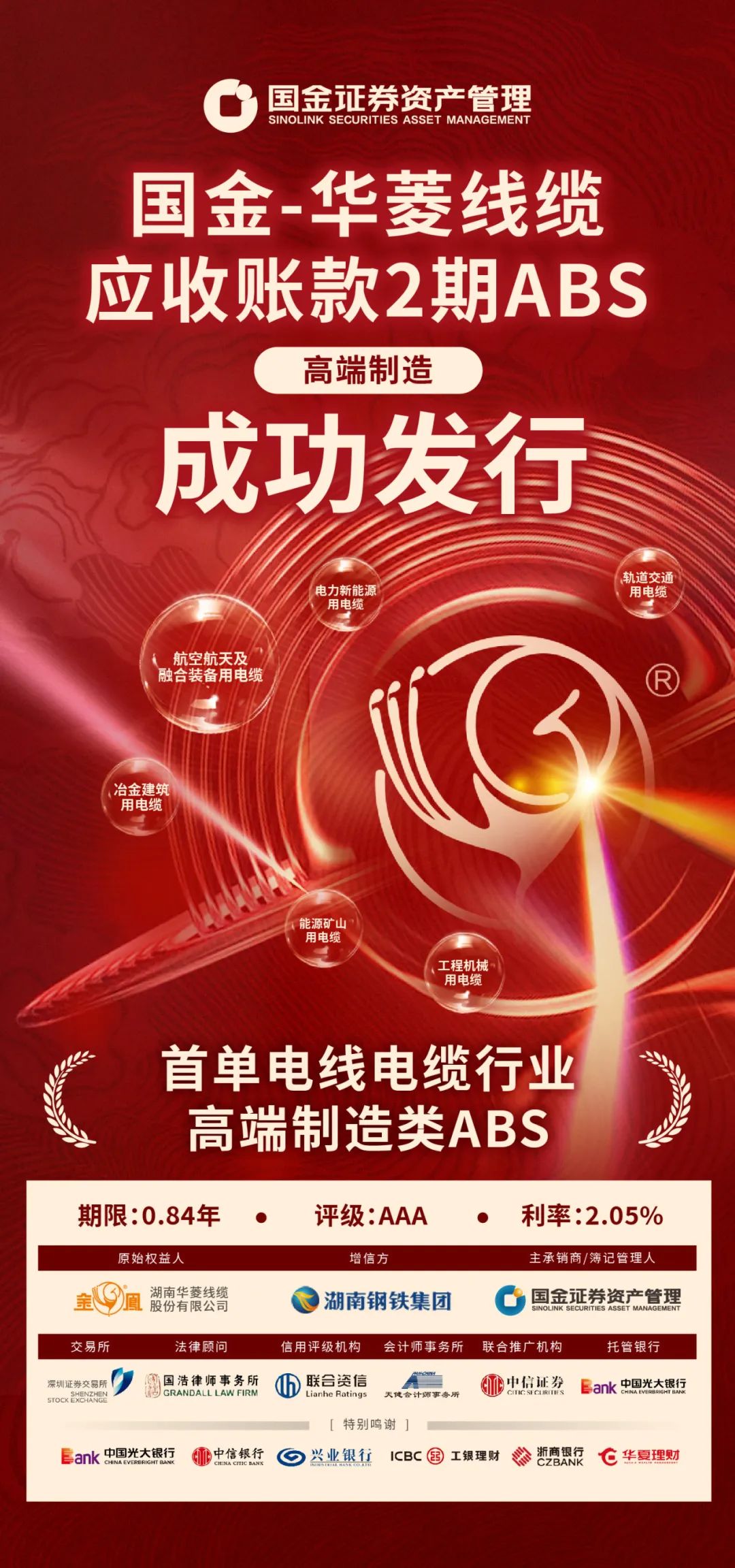 行業(yè)首單高端制造類ABS！華菱線纜成功發(fā)行應收賬款2期ABS