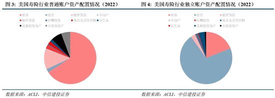 中信建投：新政策組合拳為券商提供了流動(dòng)性支持和業(yè)務(wù)拓展機(jī)會(huì)