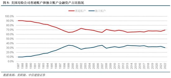 中信建投：新政策組合拳為券商提供了流動(dòng)性支持和業(yè)務(wù)拓展機(jī)會(huì)