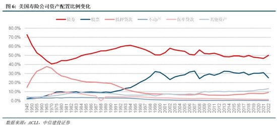 中信建投：新政策組合拳為券商提供了流動(dòng)性支持和業(yè)務(wù)拓展機(jī)會(huì)