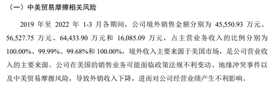 又一科創(chuàng)板IPO終止！近100%收入來(lái)自對(duì)美國(guó)銷售，審計(jì)機(jī)構(gòu)為普華永道