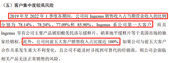 又一科創(chuàng)板IPO終止！近100%收入來自對美國銷售，審計(jì)機(jī)構(gòu)為普華永道  第10張